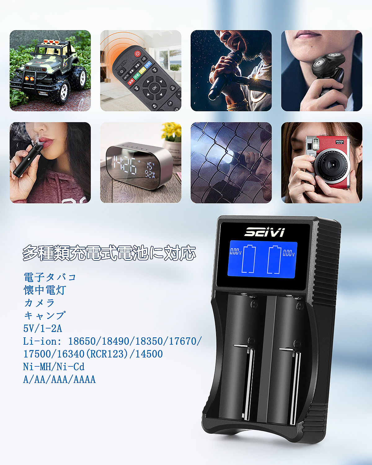 數(shù)碼產(chǎn)品 定義、分類與未來趨勢