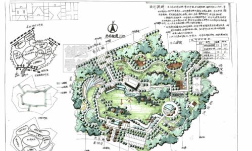 城市小型公園景觀設(shè)計(jì) 中尺度場(chǎng)地實(shí)例解析